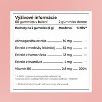 Gummies - Hormonálna Rovnováha mango
